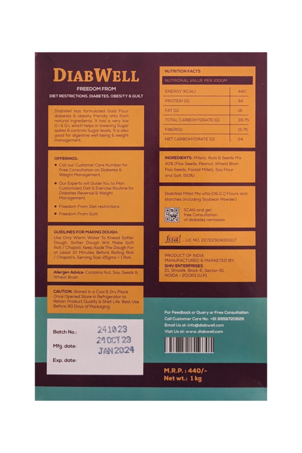 Diabwell Gold Back